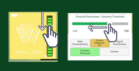 Dynamic Threshold